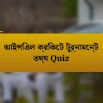 আইপিএল ক্রিকেট টুর্নামেন্ট তথ্য Quiz