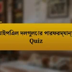 আইপিএল দলগুলোর পারফরম্যান্স Quiz