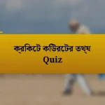 ক্রিকেট কিউরেটর তথ্য Quiz