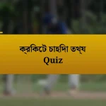 ক্রিকেট চাহিদা তথ্য Quiz