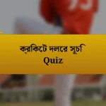 ক্রিকেট দলের সূচি Quiz