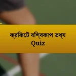 ক্রিকেট বিশ্বকাপ তথ্য Quiz